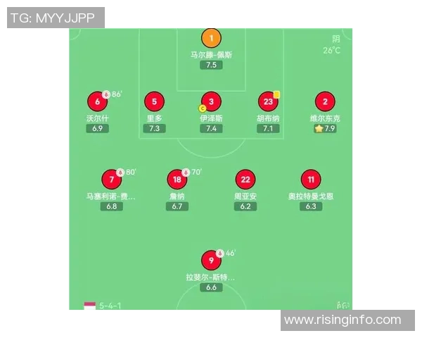 武汉足球队快攻战术深度解析与实战应用探讨