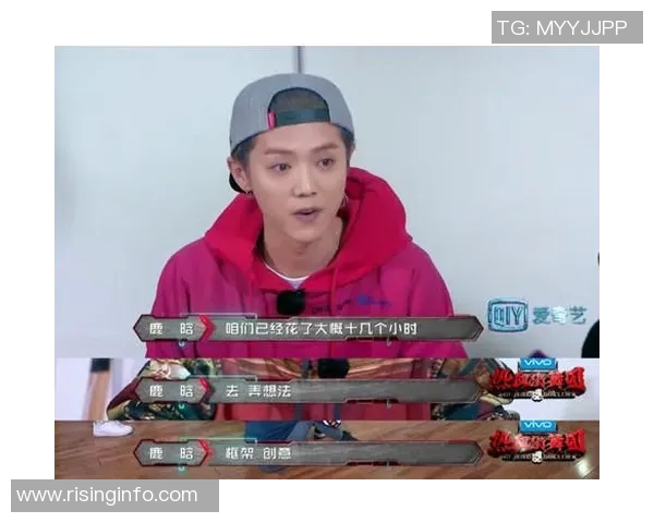 上海街舞队意识表现的数据分析与探讨：文化影响与团队协作的深度研究