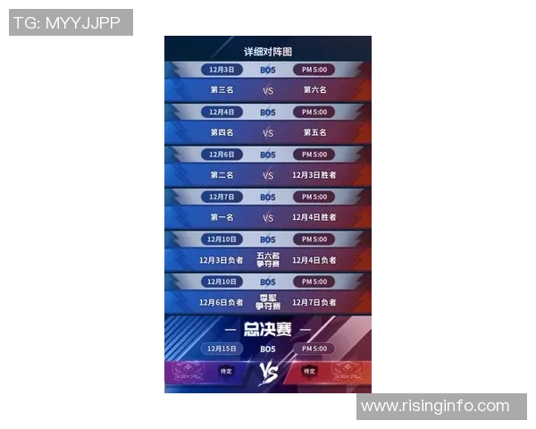 广东与山东季后赛首轮激战即将开启谁能笑到最后争夺晋级资格