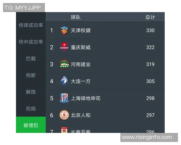 昆山对阵江苏苏宁比赛预测分析及双方近期状态评估