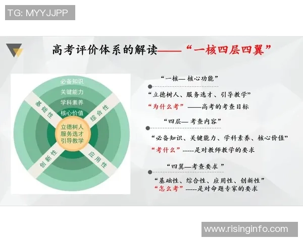 杭州足球队在世界杯中的个人能力表现分析与点评