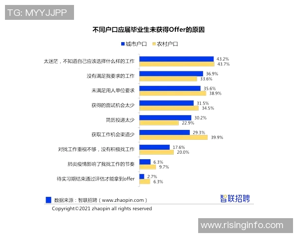 独家解析：JDG与竞争对手技术优势的全面对比分析