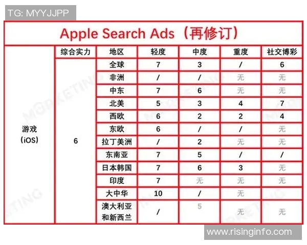 独家解读：液化天然气运输速度的全面对比与影响分析